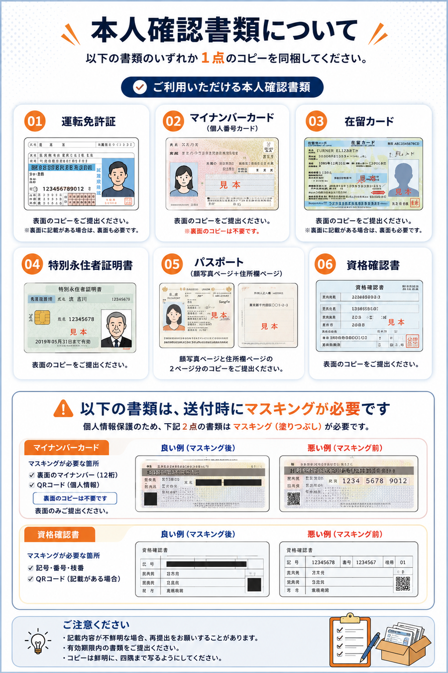 使用できる本人確認書類の種類と注意事項